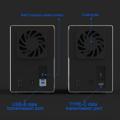 Blueendless Type-C / USB-C Interface 3.5 inch 2 Bay RAID Combination Array HDD External Enclosure (US Plug) - HDD Enclosure by Blueendless | Online Shopping South Africa | PMC Jewellery | Buy Now Pay Later Mobicred