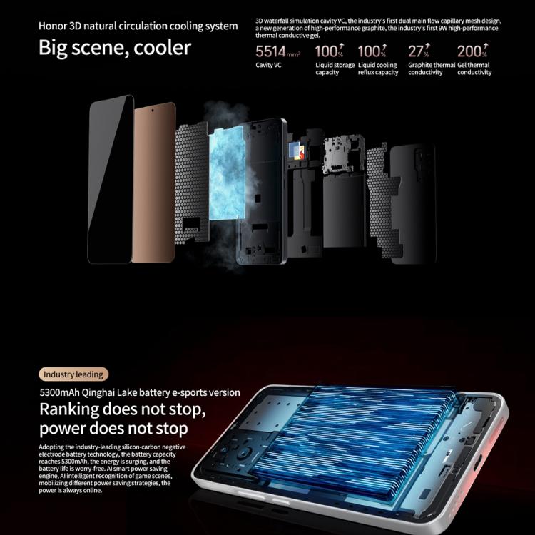 Honor GT, 16GB+1TB, In-screen Fingerprint, 6.7 inch MagicOS 9.0 Android 15.0 Snapdragon 8 Gen 3 Octa Core, Network: 5G, OTG, NFC (White) - free shipping - PMc TechLife - Order now!