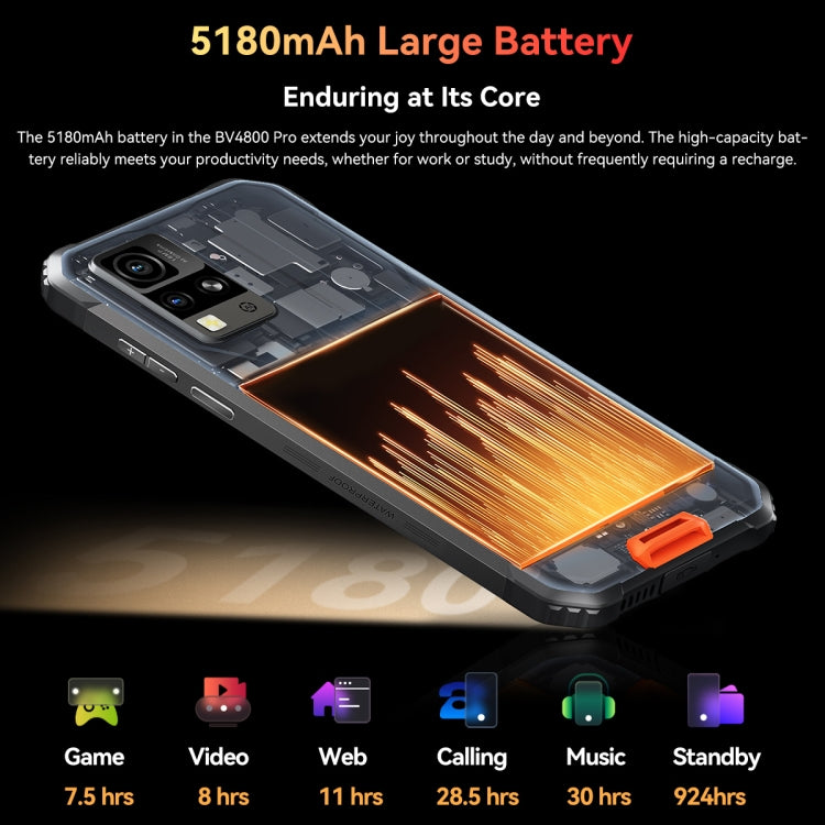 Blackview BV4800 Pro, 4GB+128GB, IP68/IP69K/MIL-STD-810H, 6.56 inch Android 14 Unisoc T606 Octa Core, Network: 4G, OTG (Orange) - Blackview by Blackview | Online Shopping South Africa | PMC Jewellery | Buy Now Pay Later Mobicred