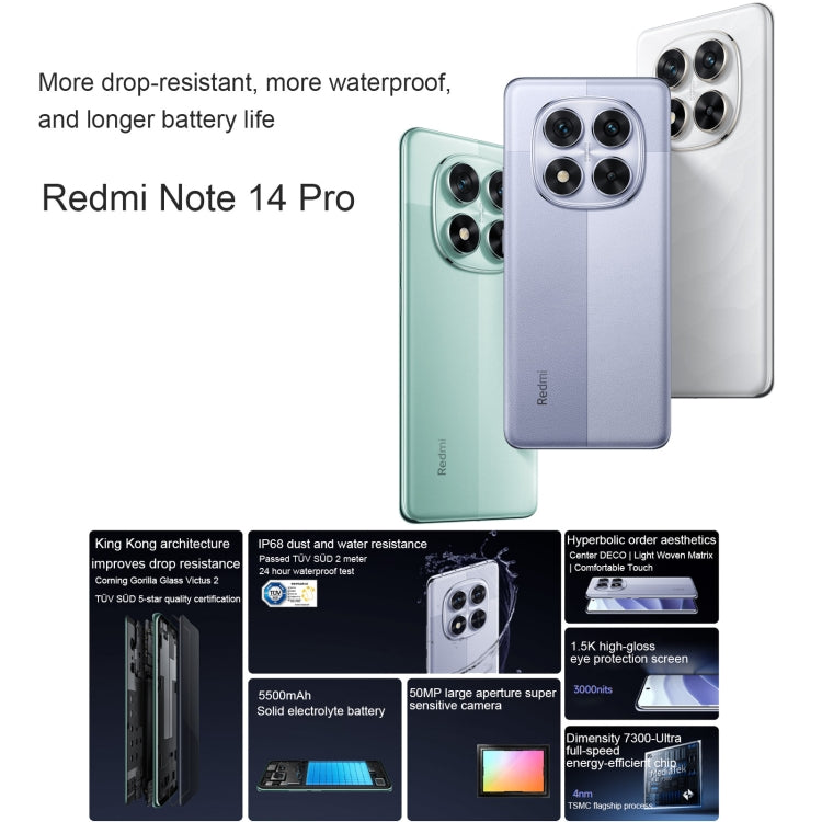 Xiaomi Redmi Note 14 Pro, 8GB+256GB, 6.67 inch Xiaomi HyperOS Mediatek Dimensity 7300-Ultra Octa Core, NFC, Network: 5G (Green) - Xiaomi Redmi by Xiaomi | Online Shopping South Africa | PMC Jewellery | Buy Now Pay Later Mobicred