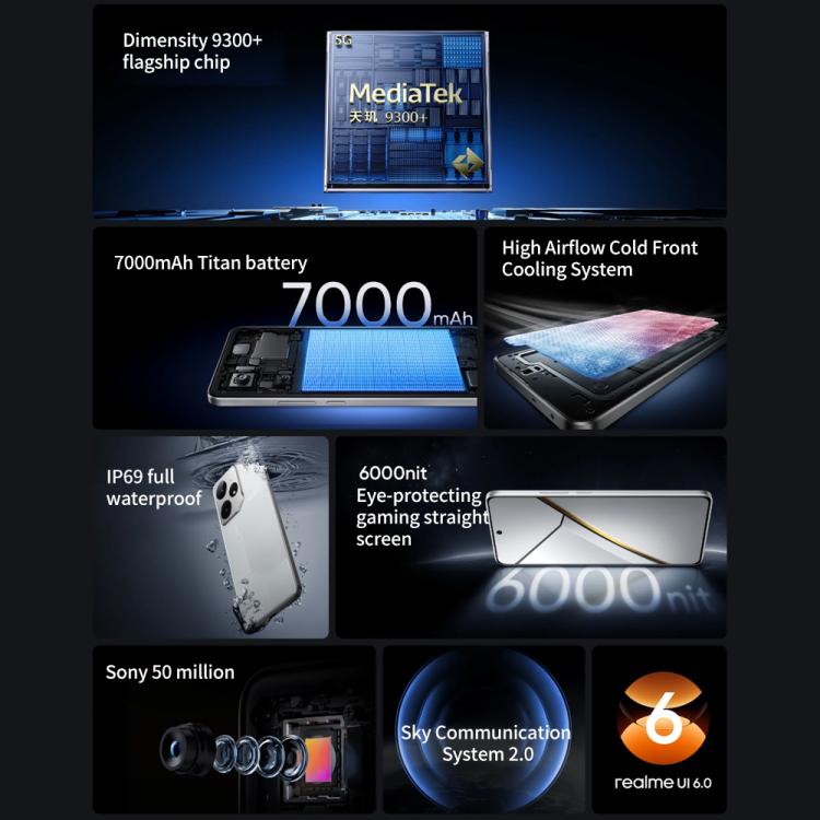 Realme Neo7, 12GB+512GB, 6.78 inch Android 15 / Realme UI 6.0 MediaTek Dimensity 9300+ Octa Core, NFC, Network: 5G, Support Google Play (Black) - free shipping - PMc TechLife - Order now!