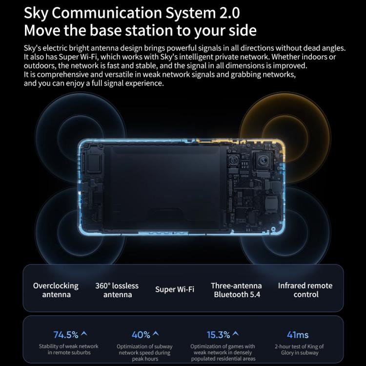 Realme Neo7, 12GB+512GB, 6.78 inch Android 15 / Realme UI 6.0 MediaTek Dimensity 9300+ Octa Core, NFC, Network: 5G, Support Google Play (Black) - free shipping - PMc TechLife - Order now!
