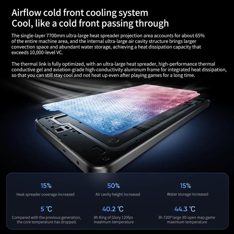 Realme Neo7, 16GB+1TB, 6.78 inch Android 15 / Realme UI 6.0 MediaTek Dimensity 9300+ Octa Core, NFC, Network: 5G, Support Google Play (Black) - free shipping - PMc TechLife - Order now!