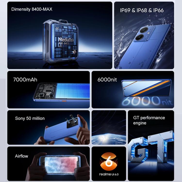 Realme Neo7 SE, 16GB+512GB, 6.78 inch Android 15 / Realme UI 6.0 MediaTek Dimensity 8400-MAX Octa Core, NFC, Network: 5G (Black) - free shipping - PMc TechLife - Order now!