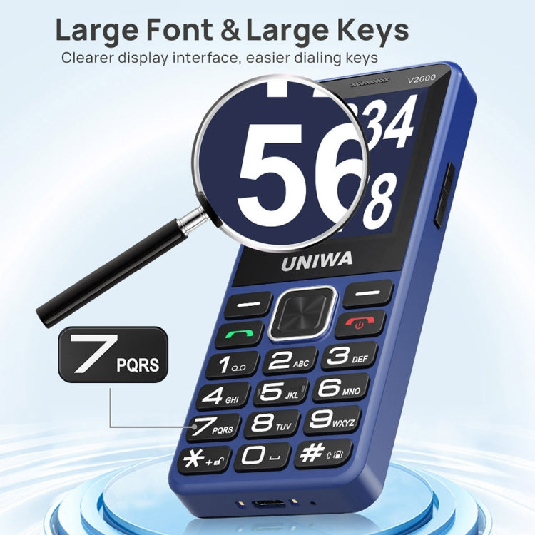 UNIWA V2000 Elder Keypad Phone, 2.4 inch Unisoc T107, 1700mAh Battery, LED Flashlight, SOS, Network: 4G, EU Plug (Blue) - UNIWA by UNIWA | Online Shopping South Africa | PMC Jewellery | Buy Now Pay Later Mobicred