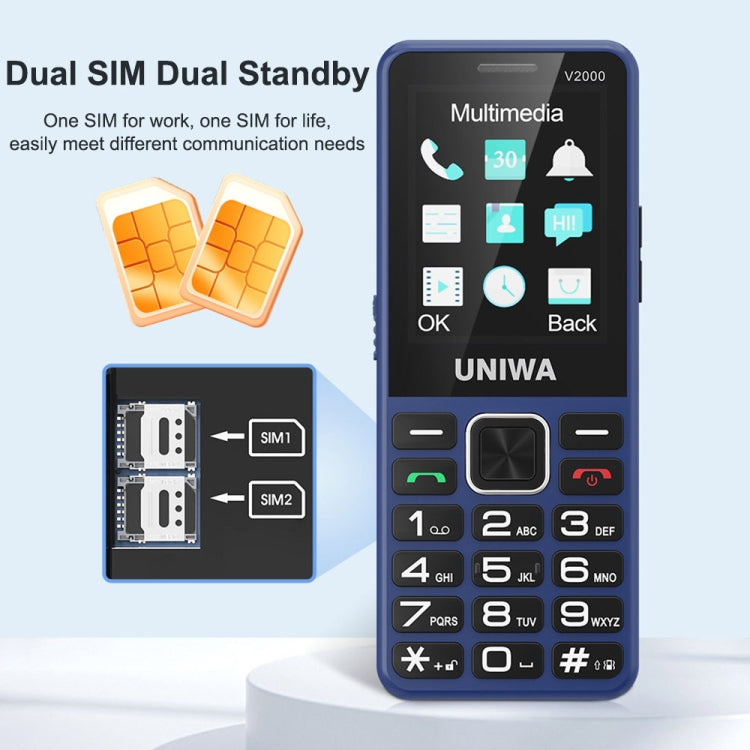 UNIWA V2000 Elder Keypad Phone, 2.4 inch Unisoc T107, 1700mAh Battery, LED Flashlight, SOS, Network: 4G, AU Plug (Black) - UNIWA by UNIWA | Online Shopping South Africa | PMC Jewellery | Buy Now Pay Later Mobicred