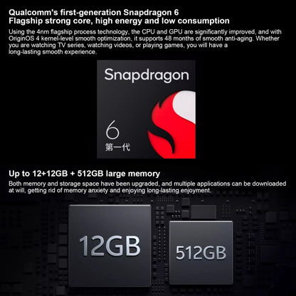 vivo Y200t, Dual Back Cameras, 8GB+256GB, Face ID Screen Fingerprint Identification, 6.72 inch Android 14.0 OriginOS 4 Snapdragon 6 Gen 1 Octa Core 2.2GHz, OTG, Network: 5G, Support Google Play (Blue) - vivo by vivo | Online Shopping South Africa | PMC Jewellery | Buy Now Pay Later Mobicred