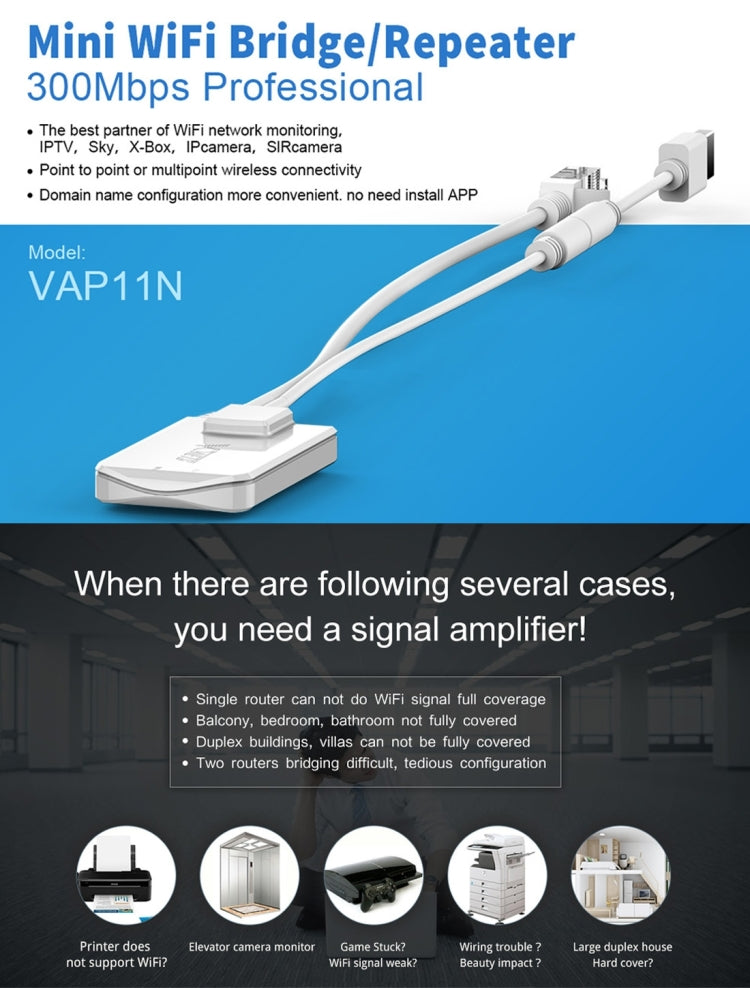 VONETS VAP11N Mini WiFi 300Mbps Repeater WiFi Bridge, Best Partner of IP Device / IP Camera / IP Printer / XBOX / PS3 / IPTV / Skybox(White) - Network Hardware by VONETS | Online Shopping South Africa | PMC Jewellery | Buy Now Pay Later Mobicred