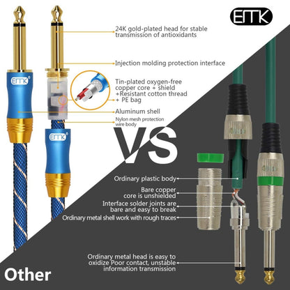 EMK 6.35mm Male to Male 3 Section Gold-plated Plug Grid Nylon Braided Audio Cable for Speaker Amplifier Mixer, Length: 1.5m(Blue) - Microphone Audio Cable & Connector by EMK | Online Shopping South Africa | PMC Jewellery | Buy Now Pay Later Mobicred