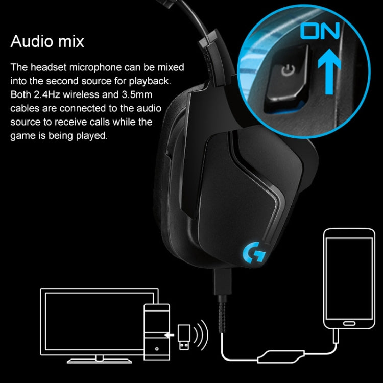 Logitech G933S Wireless Wired Dual-mode EarphoneDolby 7.1 Stereo Noise Reduction Competition Gaming Headset - Multimedia Headset by Logitech | Online Shopping South Africa | PMC Jewellery