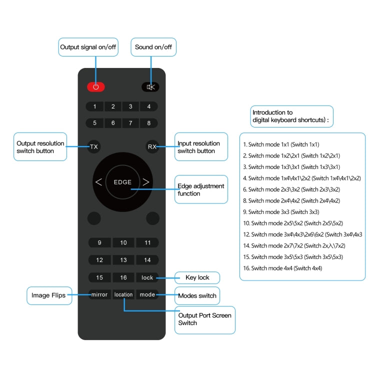 NK-H44 4K Ultra HD 4X4 HDMI Video Wall Controller Multi-screen Splicing Processor (EU Plug) - Splitter by PMC TechLife | Online Shopping South Africa | PMC TechLife
