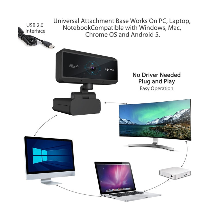 HXSJ S3 500W 1080P Adjustable 180 Degree HD Automatic Focus PC Camera with Microphone(Black) - free shipping - PMC Jewellery - Order now!