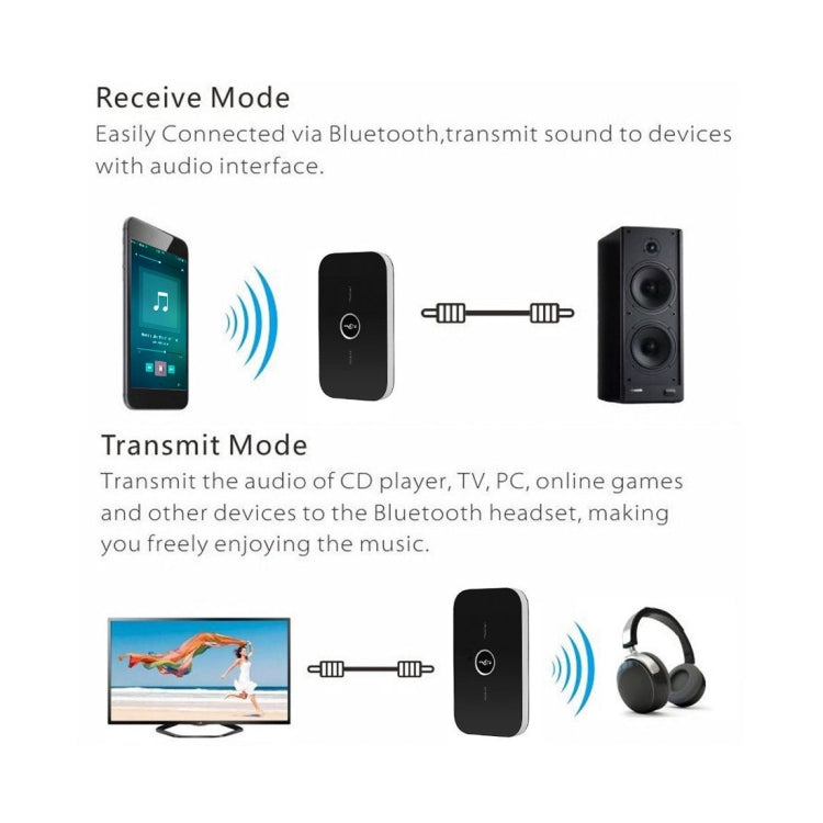 2 in1 B6 HIFI Bluetooth Audio Transmitter Receiver Adapter Portable Audio Player - free shipping - PMC Jewellery - Order now!