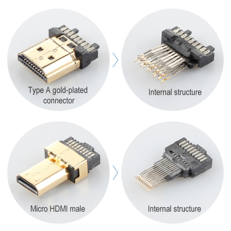 ULT-unite Gold-plated Head HDMI Male to Micro HDMI Male Nylon Braided Cable, Cable Length: 2m(Silver) - Cable by ult-unite | Online Shopping South Africa | PMC Jewellery | Buy Now Pay Later Mobicred