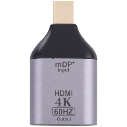 4K 60Hz HDMI Female to Mini Display Port Male Adapter -  by PMC Jewellery | Online Shopping South Africa | PMC Jewellery | Buy Now Pay Later Mobicred