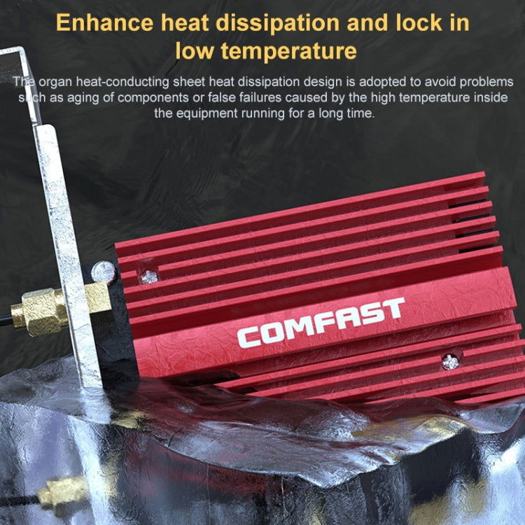 COMFAST AX200 Plus+ 5374Mbps WiFi6 PCIE High Speed Wireless Network Card - free shipping - PMC Jewellery - Order now!