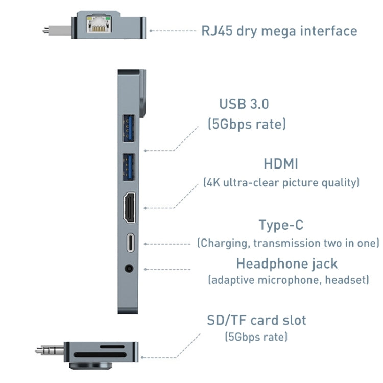 Rocketek SHL731 8 in 1 60W PD / RJ45 / 4K HDMI / USB 3.0 HUB Adapter for Surface Pro 3 / 4 / GO - USB 3.0 HUB by ROCKETEK | Online Shopping South Africa | PMC Jewellery | Buy Now Pay Later Mobicred