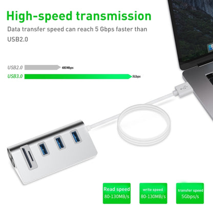 Rocketek HC422 USB3.0 x 3 + SD / TF Card Reader HUB Adapter - USB 3.0 HUB by ROCKETEK | Online Shopping South Africa | PMC Jewellery | Buy Now Pay Later Mobicred