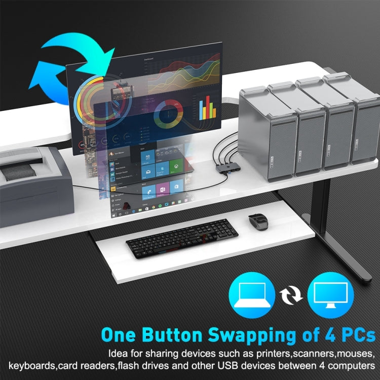 Rocketek HC406 USB3.0 KVM Switch Four In Four Out Sharing Converter - free shipping - PMC Jewellery - Order now!