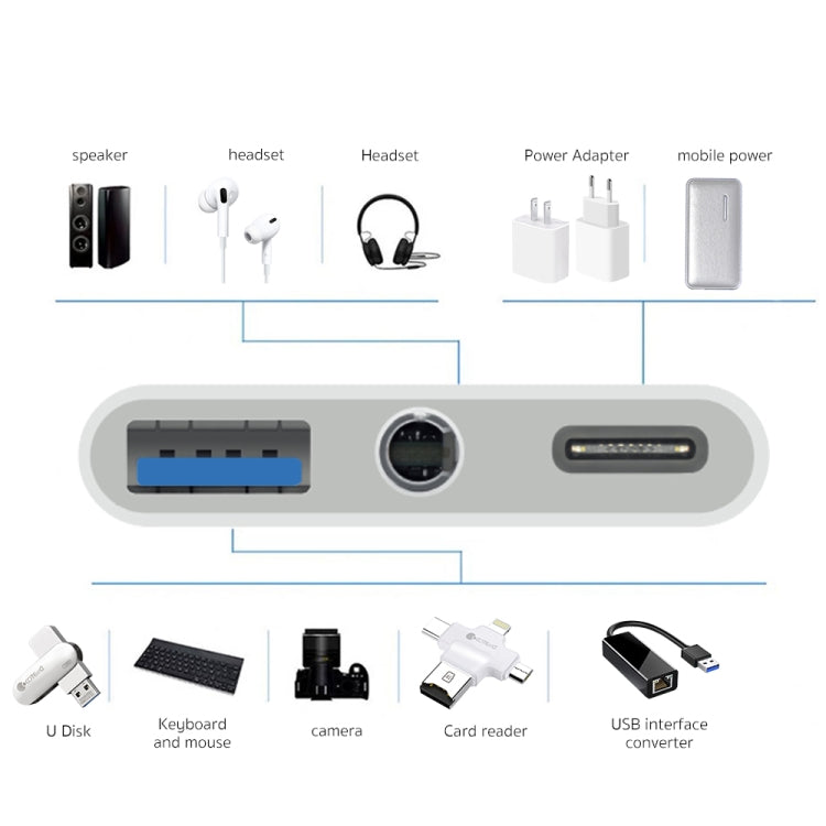 3 in 1 USB-C / Type-C Male to Type-C + USB + 3.5mm Female OTG Adapter - Converter & Adapter by PMC Jewellery | Online Shopping South Africa | PMC Jewellery | Buy Now Pay Later Mobicred