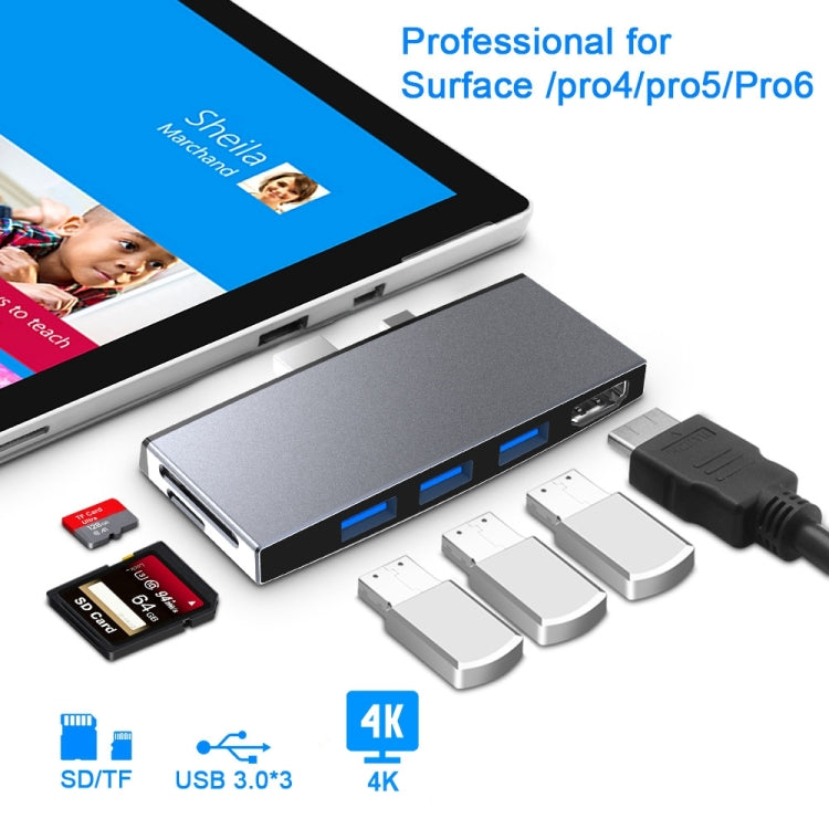 Rocketek SUR758 6 in 1 USB 3.0 / 4K HDMI / SD / TF HUB Adapter - USB 3.0 HUB by ROCKETEK | Online Shopping South Africa | PMC Jewellery | Buy Now Pay Later Mobicred