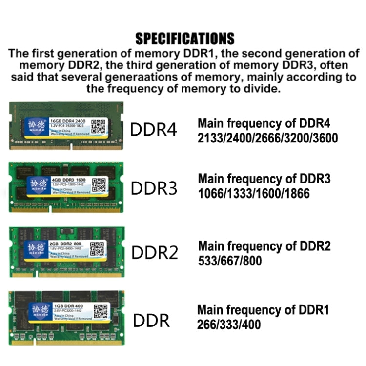 XIEDE X035 DDR3 1600MHz 8GB 1.5V General Full Compatibility Memory RAM Module for Desktop PC - RAMs by XIEDE | Online Shopping South Africa | PMC Jewellery | Buy Now Pay Later Mobicred