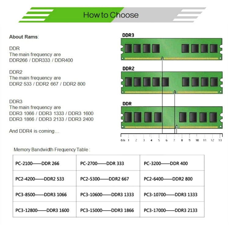 XIEDE X050 DDR4 2133MHz 16GB General Full Compatibility Memory RAM Module for Desktop PC - RAMs by XIEDE | Online Shopping South Africa | PMC Jewellery | Buy Now Pay Later Mobicred