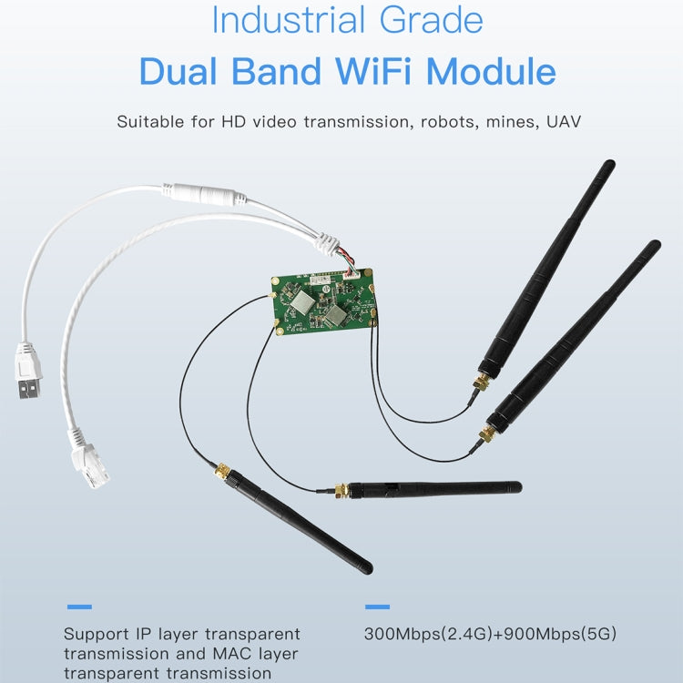 VM5G 1200Mbps 2.4GHz & 5GHz Dual Band WiFi Module with 4 Antennas, Support IP Layer / MAC Layer Transparent Transmission, Applied to Repeater / Bridge & AP & Remote Video Transmission - Network Hardware by PMC Jewellery | Online Shopping South Africa | PMC Jewellery | Buy Now Pay Later Mobicred