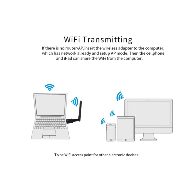 EDUP EP-AC1661 2 in 1 Bluetooth 4.2 + Dual Band 11AC 600Mbps High Speed Wireless USB Adapter WiFi Receiver - free shipping - PMC Jewellery - Order now!