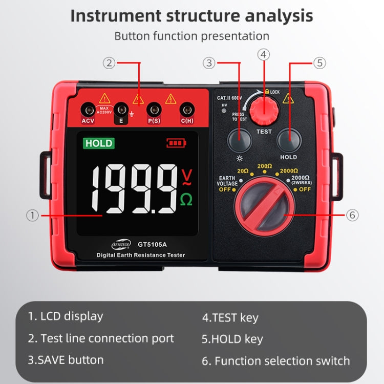 BENETECH GT5105A Professional LCD Digital Resistance Tester Meter Megger Earth Ground Resistance Voltage Tester - free shipping - PMC Jewellery - Order now!