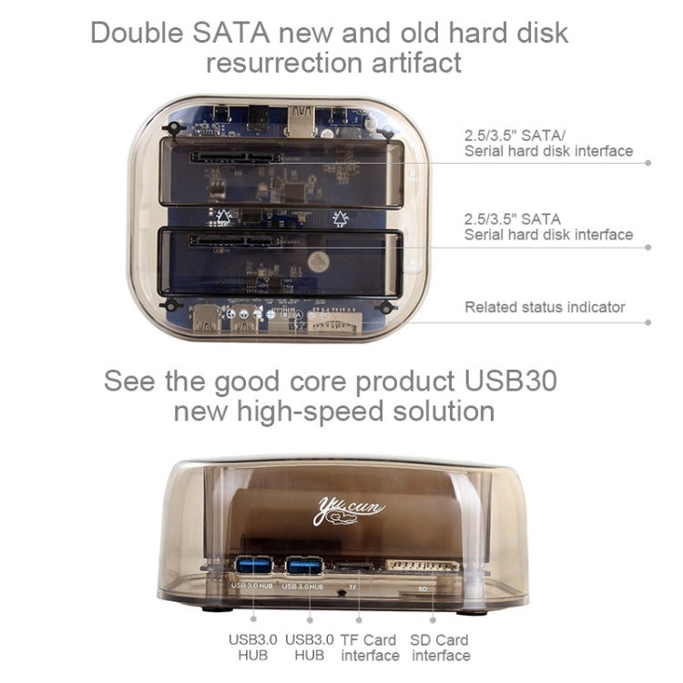 2.5 / 3.5 inch USB3.0 Dual SATA HDD Enclosure with HUB & OTB Function, The Maximum Support Capacity: 16TB - HDD Enclosure by PMC Jewellery | Online Shopping South Africa | PMC Jewellery | Buy Now Pay Later Mobicred