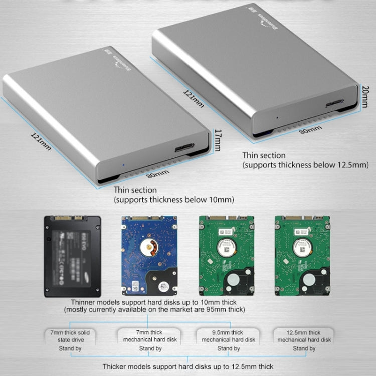 Blueendless U23Q SATA 2.5 inch Micro B Interface HDD Enclosure with USB-C / Type-C to USB-C / Type-C Cable, Support Thickness: 1cm or less - free shipping - PMC Jewellery - Order now!