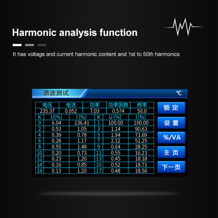 DCUU PM2818C AC / DC 40A Intelligent Electrical Parameters Measuring Instrument (US Plug) - Current & Voltage Tester by PMc TechLife | Online Shopping South Africa | PMc TechLife | Buy Now Pay Later Mobicred