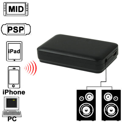 Mini Bluetooth Music Receiver for iPhone 4 & 4S / 3GS / 3G / iPad 3 / iPad 2 / Other Bluetooth Phones & PC, Size: 60 x 36 x 15mm (Black) - Bluetooth Dongle by PMC Jewellery | Online Shopping South Africa | PMC Jewellery | Buy Now Pay Later Mobicred