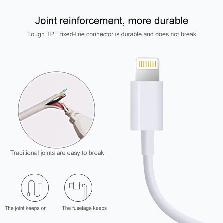 USB to 8 Pin Sync Data / Charging Cable, Cable Length: 1m(White) - Normal Style Cable by PMC Jewellery | Online Shopping South Africa | PMC Jewellery | Buy Now Pay Later Mobicred