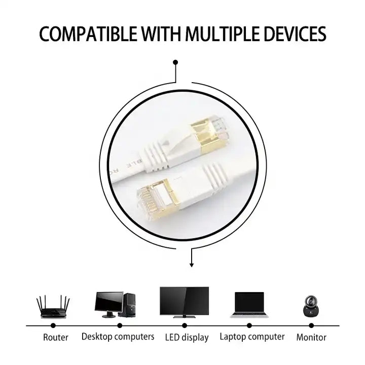 Gold Plated Head CAT7 High Speed 10Gbps Ultra-thin Flat Ethernet Network LAN Cable(15m) - Lan Cable and Tools by PMC Jewellery | Online Shopping South Africa | PMC Jewellery | Buy Now Pay Later Mobicred