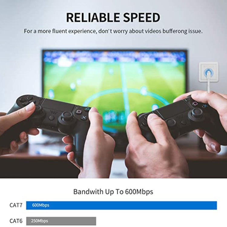 Gold Plated Head CAT7 High Speed 10Gbps Ultra-thin Flat Ethernet Network LAN Cable(15m) - Lan Cable and Tools by PMC Jewellery | Online Shopping South Africa | PMC Jewellery | Buy Now Pay Later Mobicred