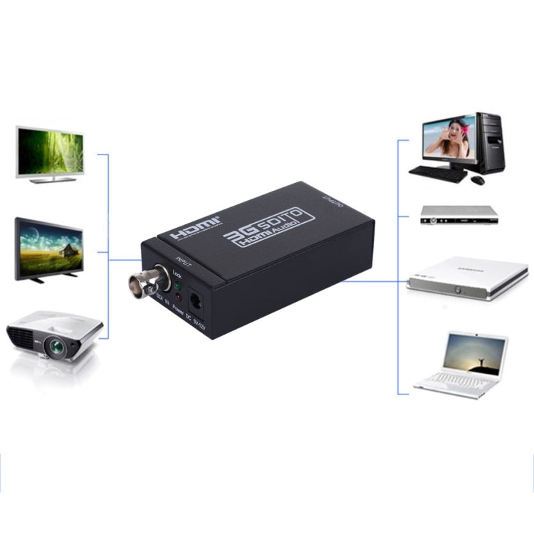 AY30 Mini 3G SDI to HDMI Converter - Video Converter by PMC Jewellery | Online Shopping South Africa | PMC Jewellery | Buy Now Pay Later Mobicred