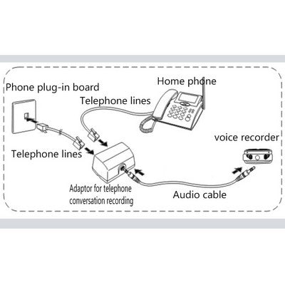 Digital Voice Recorder MP3 Player with 4GB Memory, Support Mobile Bluetooth recording, Mobile Phone Answering & Redialing, Telephone recording, TF Card, Timer recording, Built in rechargeable Lithium-ion battery (188)(Grey) - Other Style by PMC Jewellery | Online Shopping South Africa | PMC Jewellery | Buy Now Pay Later Mobicred