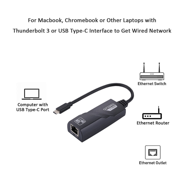 15cm USB-C / Type-C to RJ45 Gigabit Ethernet Network Adapter - Lan Cable and Tools by PMC TechLife | Online Shopping South Africa | PMC TechLife | Buy Now Pay Later Mobicred