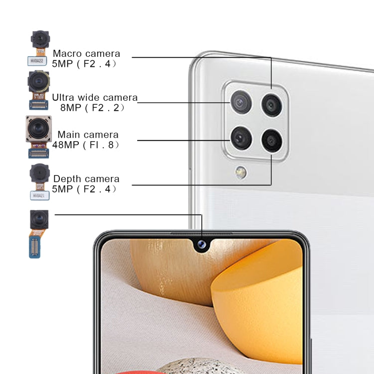 For Samsung Galaxy A42 5G SM-A426 Original Camera Set (Depth + Macro + Wide + Main Camera + Front Camera) - free shipping - PMc TechLife - Order now!