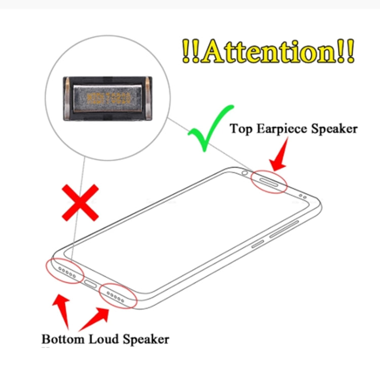 10 PCS Earpiece Speaker for ZTE Nubia Z17s - For ZTE by PMC TechLife | Online Shopping South Africa | PMC TechLife | Buy Now Pay Later Mobicred
