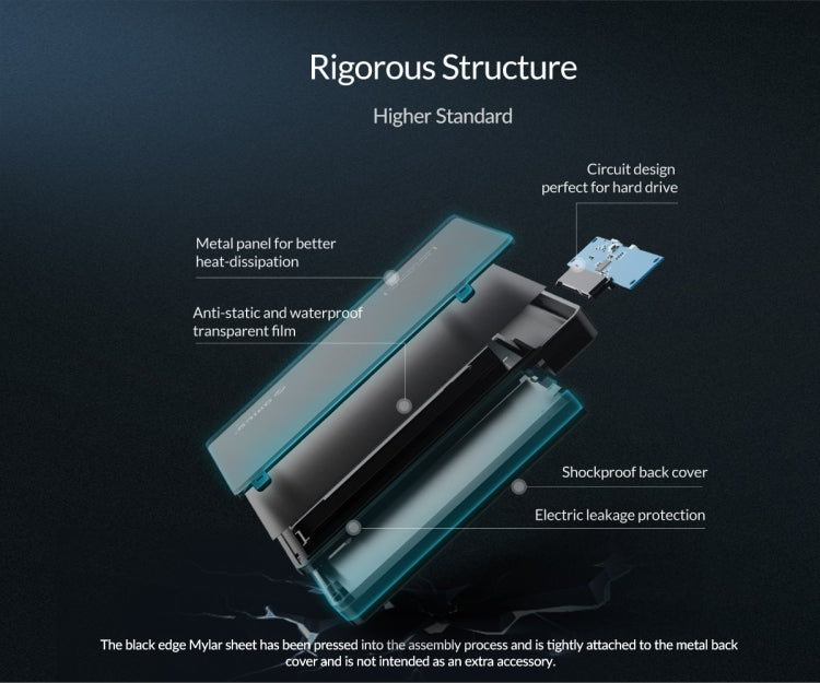 ORICO 2.5 inch Type-C Hard Drive Enclosure - free shipping - PMC Jewellery - Order now!