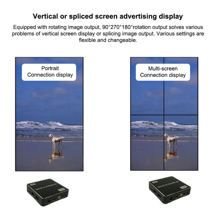 Uhd 4K Player Single-unit Advertising Machine Powered Up Automatically Plays Video PPT Horizontal and Vertical U Disk US(black) - Multimedia Player by PMC TechLife | Online Shopping South Africa | PMC TechLife | Buy Now Pay Later Mobicred