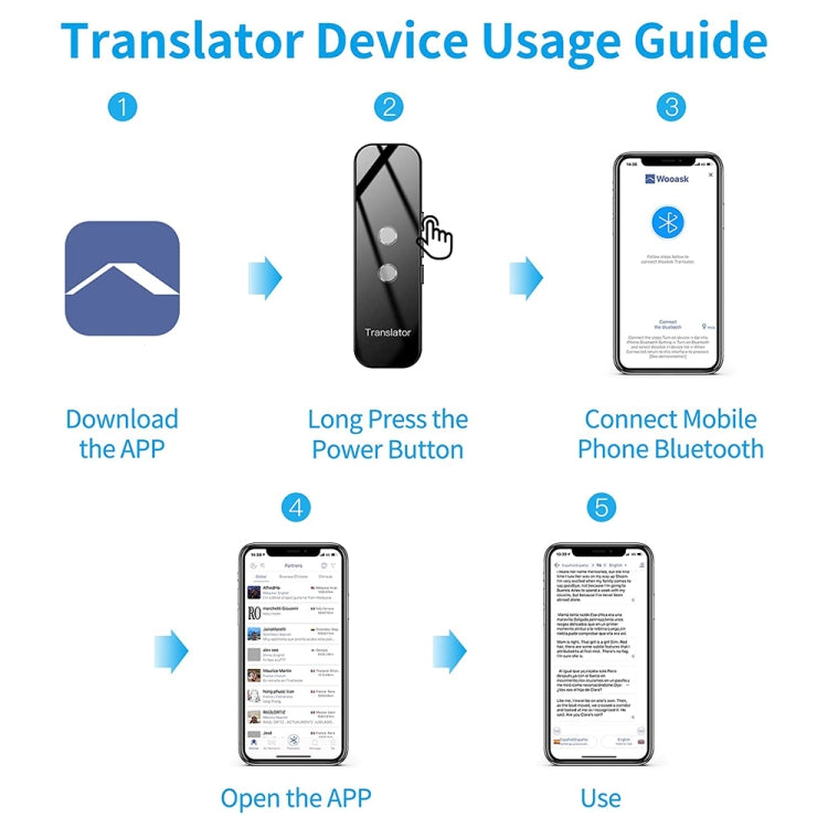 G6 Portable Instant Real Time Voice Translator Multi Language Voice Personal Travel Assistant Translator(Gray) -  by PMC Jewellery | Online Shopping South Africa | PMC Jewellery