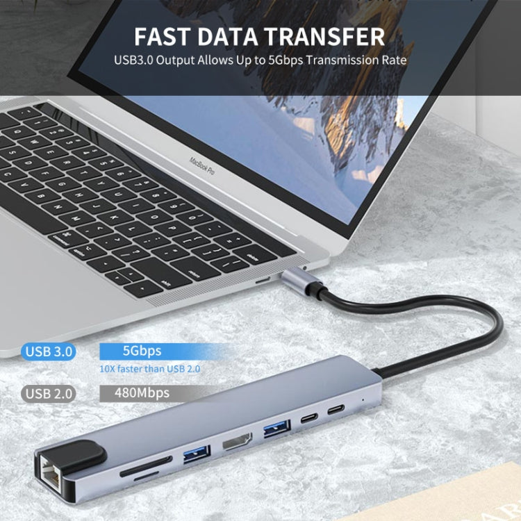 JUNSUNMAY 8 in 1 Type-C to 4K HDMI / Ethernet Docking Station Adapter PD Quick Charge Hub SD/TF Card Reader - USB HUB by JUNSUNMAY | Online Shopping South Africa | PMC Jewellery | Buy Now Pay Later Mobicred