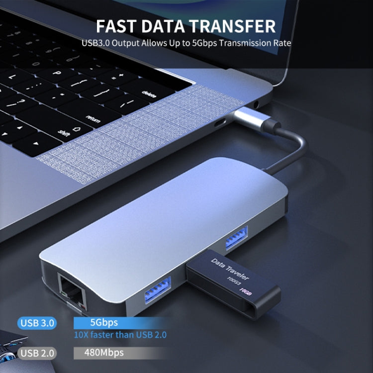 JUNSUNMAY 6 in 1 Type-C to 4K HDMI + 1000M RJ45 Ethernet Hub Docking Station Adapter - USB HUB by JUNSUNMAY | Online Shopping South Africa | PMC Jewellery | Buy Now Pay Later Mobicred