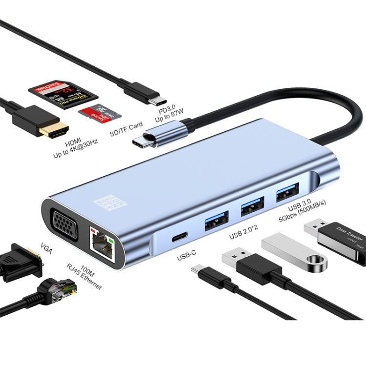 JUNSUNMAY 10 in 1 Type-C to 4K HDMI + VGA +RJ45 + 3.5mm Audio Docking Station Adapter PD Quick Charge Hub SD/TF Card Reader - USB HUB by JUNSUNMAY | Online Shopping South Africa | PMC Jewellery | Buy Now Pay Later Mobicred