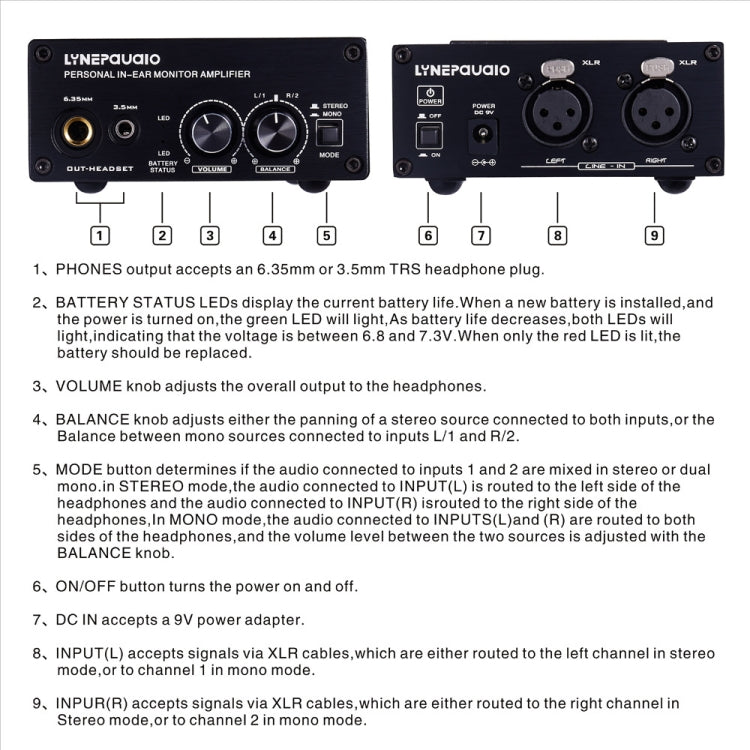 Earphone Nonitor Signal Amplifier, Dual XLR Input, Mono or Stereo Input or Switch Stereo Mixing - free shipping - PMC Jewellery - Order now!