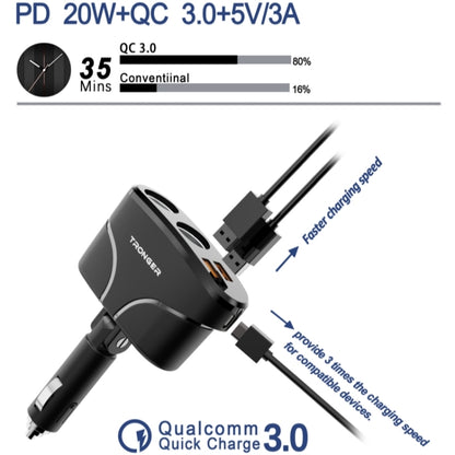 TR-35 Cigarette Lighter Sockets PD Fast Charging Type-C Dual USB QC 3.0 Charger - Car Charger by PMC Jewellery | Online Shopping South Africa | PMC Jewellery | Buy Now Pay Later Mobicred